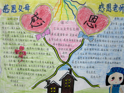 小熊洗车APP