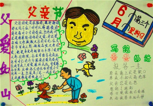 小熊洗车APP