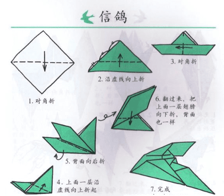 河南汽车维修平台APP