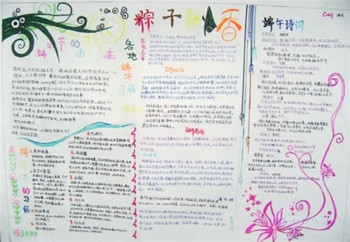 小熊洗车APP