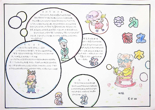 Visual C# 2010 Express