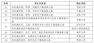 贵州药材APP