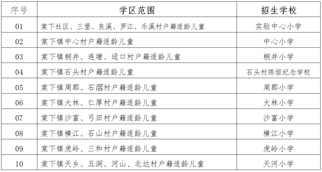 河南汽车维修平台APP