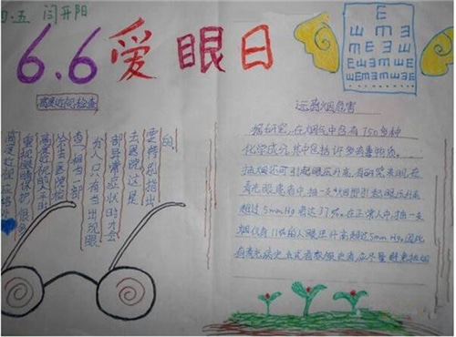 小熊洗车APP