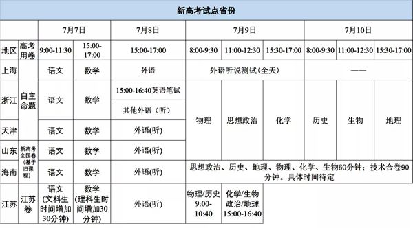刻临洗衣手机版