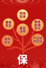Kaiyun体育app官网登录安卓版二维码