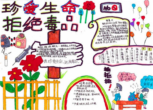 小熊洗车APP