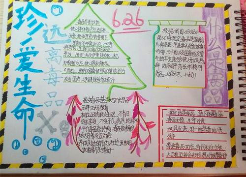 小熊洗车APP