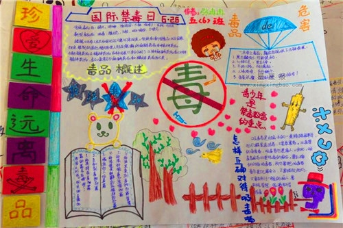小熊洗车APP