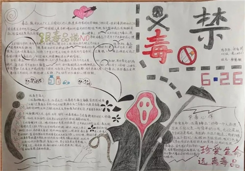 批量更名终结者(RenGod)