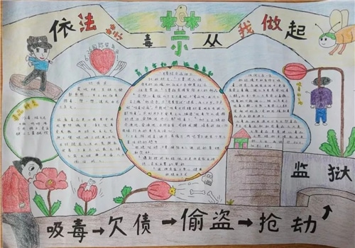 识货app 2025最新版 角色创建界面