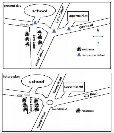 小熊洗车APP