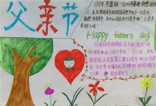 小熊洗车APP