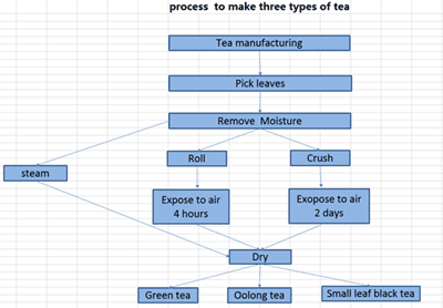 亚美体育官方APPV8.5专业版