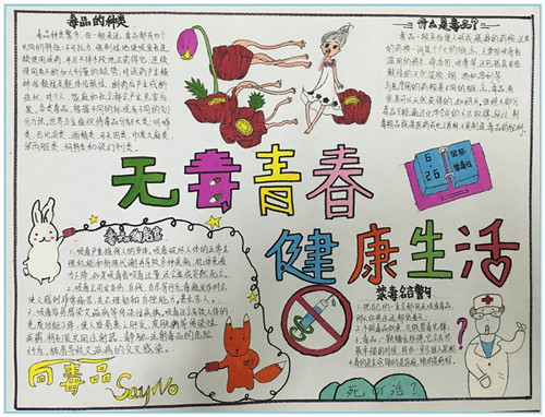 贵州药材APP