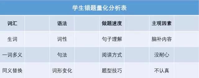 贵州药材APP