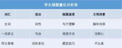 东赢全站2025最新版沙漠赛道场景