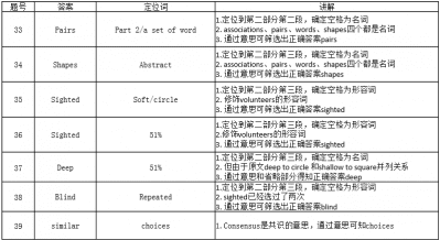 红果免费短剧