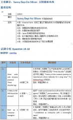 艾诺迪亚3:卡尼亚传人