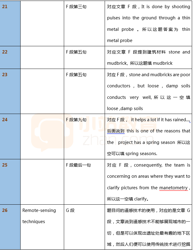 灵魂筹码新春家劫2025版中式恐怖宅院场景