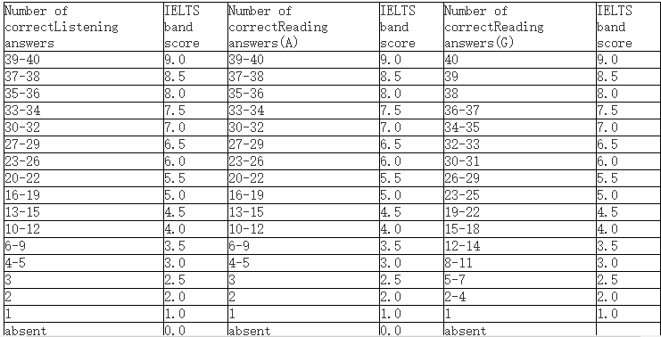 体育赛事娱乐官网安卓版二维码