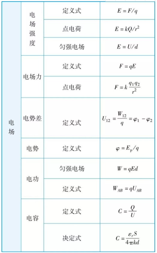 河南汽车维修平台APP