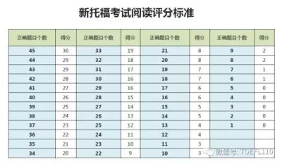 全球十大正规网络赌博appV4.5专业版