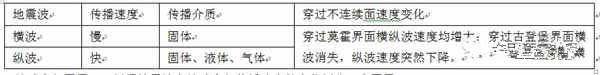 华体会ag真人V2.6专业版
