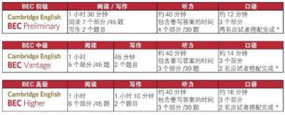 贵州药材APP