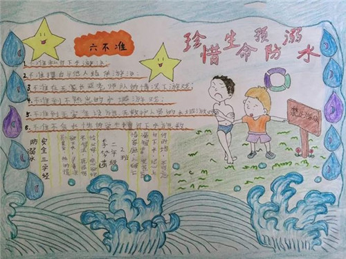 小熊洗车APP