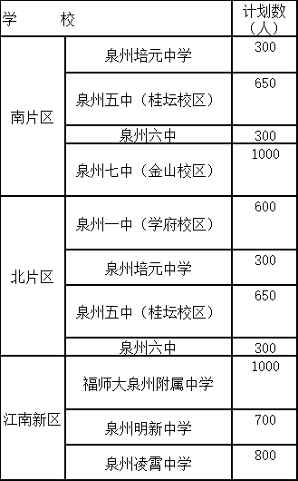 织金100软件