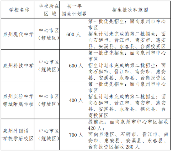 花猫旅行手机版
