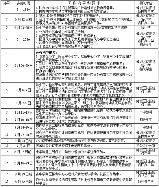博雅捕鱼appV2.4专业版