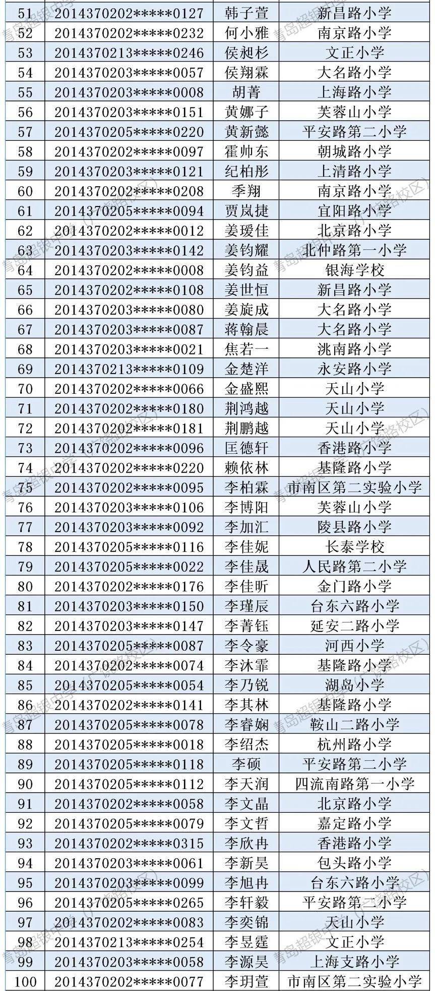开云kaiyun官方网站2025版机甲改装界面