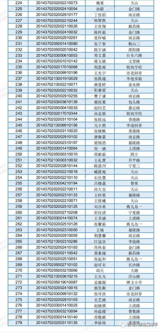 McAfee SiteAdvisor(麦咖啡杀毒)