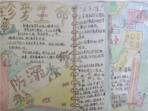 小熊洗车APP