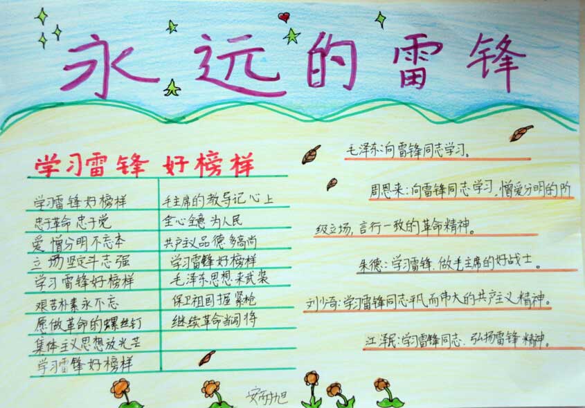 小熊洗车APP