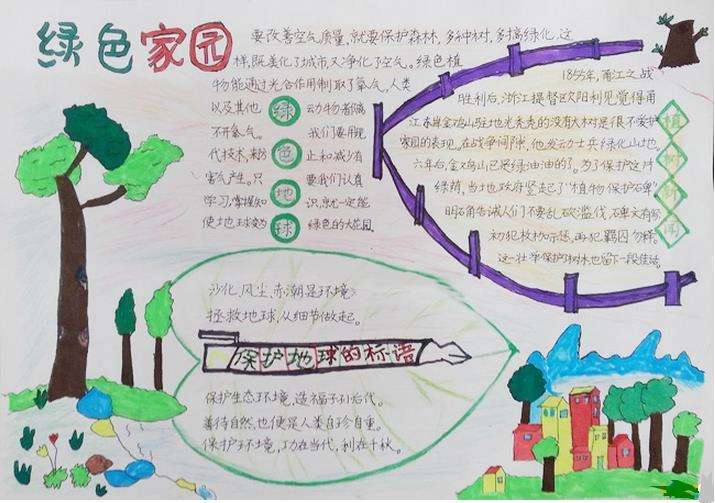 小熊洗车APP