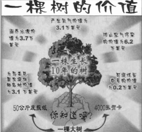 河南汽车维修平台APP