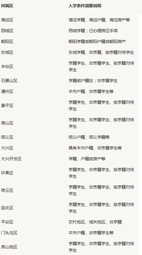 河南汽车维修平台APP