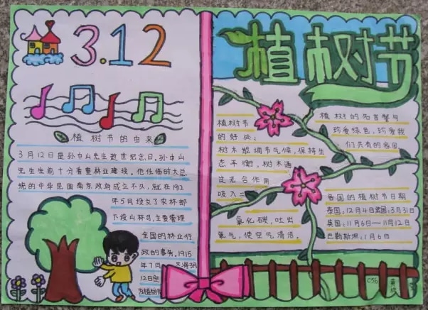 催化剂控制中心驱动