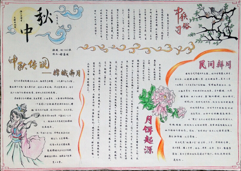 小熊洗车APP