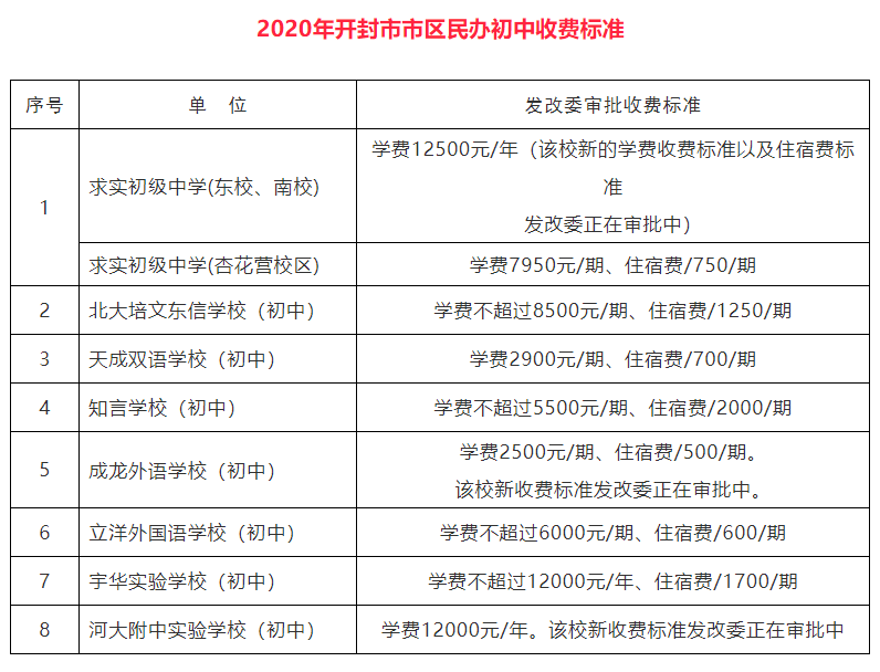 威尼纳斯人appV3.2专业版