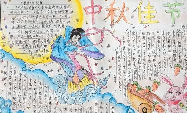 易学倍增