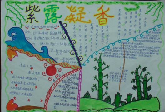 小熊洗车APP