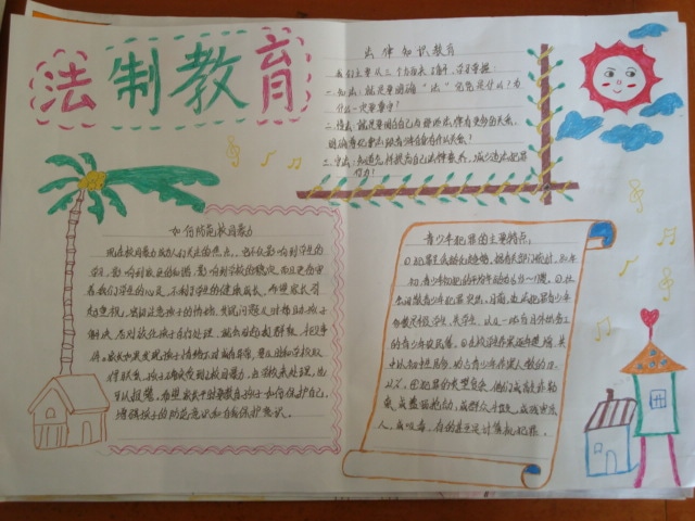 小熊洗车APP