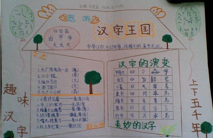 小熊洗车APP