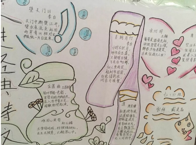 Shapshot (系统备份)