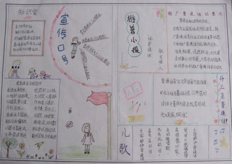 上海闵行软件
