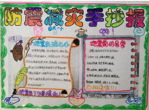小熊洗车APP